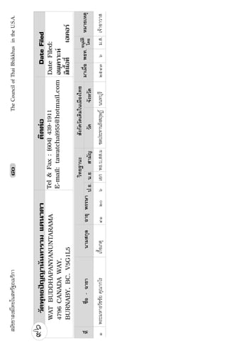 ÊÁÑªªÒÊ§¦ä·Âã¹ÊËÃÑ°ÍàÁÃÔ¡ÒTheCouncilofThaiBhikkhusintheU.S.A.øð
ñ¾ÃÐÁËÒ¸ÇÑªªÑÂ¤Ø³Ò¡âÃà¡×éÍà¡µØôñòðöàÍ¡¾¸.º,ÊÊ.ÁªÅ»ÃÐ·Ò¹ÃÑ§ÊÄÉ¯¹¹·ºØÃÕòõôóöÁ.Ê.à¨ŒÒÍÒÇÒÊ
DateFiled:
Í¹Øà¤ÃÒÐË
ÁÕà¹×éÍ·ÕèàÍà¤ÍÃ
TelFax:(604)439-1911
E-mail:tawatchai955@hotmail.com
WATBUDDHAPANYANUNTARAMA
4796CANADAWAY,
BURNABY,BC.V5G1L5
·Õèª×èÍ-©ÒÂÒ¹ÒÁÊ¡ØÅÍÒÂØ¾ÃÃÉÒ».¸.¹.¸.ÊÒÁÑ­ÇÑ´¨Ñ§ËÇÑ´
ÇÔ·Â°Ò¹ÐÊÑ§¡Ñ´ÇÑ´à´ÔÁã¹àÁ×Í§ä·Â
ÁÒàÁ×èÍ¾¸·.ËÁÒÂàËµØ
ùö
Í¹ØÁÑµÔ
â´Â
ÇÑ´¾Ø·¸»˜­­Ò¹Ñ¹·ÒÃÒÁá¤¹Ò´ÒµÔµµ‹ÍDateFiled
 