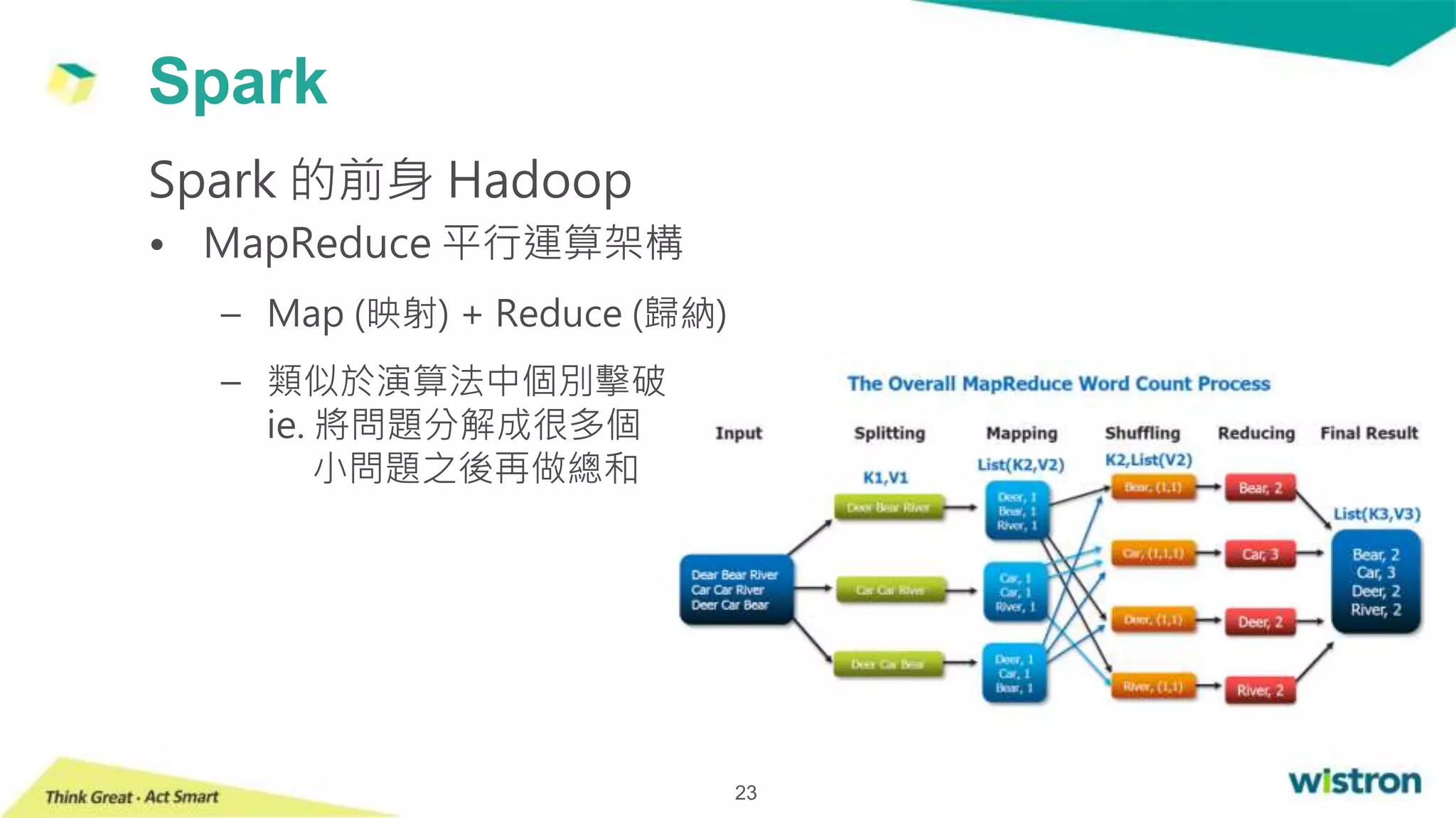 Spark
23
Spark 的前身 Hadoop
• MapReduce 平行運算架構
– Map (映射) + Reduce (歸納)
– 類似於演算法中個別擊破
ie. 將問題分解成很多個
小問題之後再做總和
 