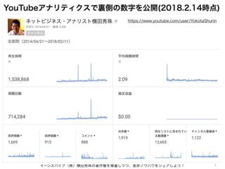 YouTubeアナリティクスで裏側の数字を公開(2018.2.14時点)
イーンスパイア（株）横田秀珠の著作権を尊重しつつ、是非ノウハウをシェアしよう！ 1
https://www.youtube.com/user/YokotaShurin
 
