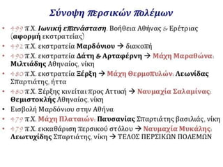 δυο κοσμοι συγκρουονται
