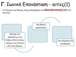 δυο κοσμοι συγκρουονται
