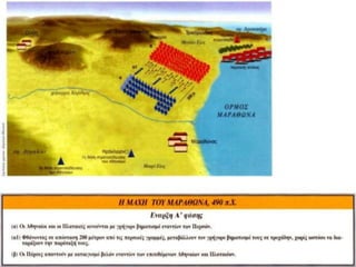 δυο κοσμοι συγκρουονται
