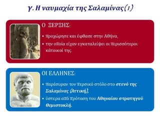 δυο κοσμοι συγκρουονται