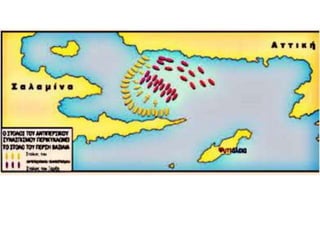 δυο κοσμοι συγκρουονται