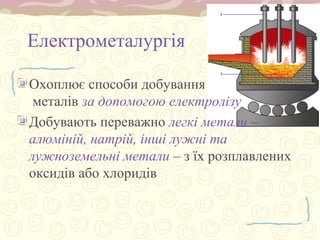 Електрометалургія
Охоплює способи добування
металів за допомогою електролізу
Добувають переважно легкі метали –
алюміній, натрій, інші лужні та
лужноземельні метали – з їх розплавлених
оксидів або хлоридів
 