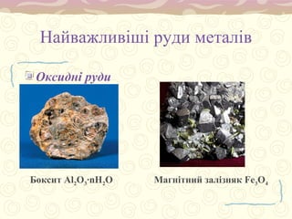 Найважливіші руди металів
Оксидні руди
Боксит Al2O3·nH2O Магнітний залізняк Fe3O4
 