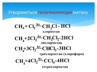 Утворюються галогенопохідні метану
 