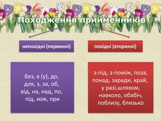 Походження прийменників
непохідні (первинні) похідні (вторинні)
без, в (у), до,
для, з, за, об,
від, на, над, по,
під, між, при
з-під, з-поміж, поза,
понад, заради, край,
у разі,шляхом,
навколо, обабіч,
поблизу, близько
 