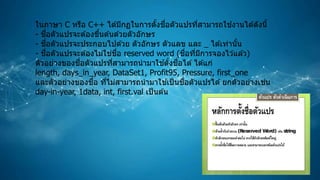 ในภาษา C หรือ C++ ได ้มีกฏในการตั้งชื่อตัวแปรที่สามารถใช ้งานได ้ดังนี้
- ชื่อตัวแปรจะต ้องขึ้นต ้นด ้วยตัวอักษร
- ชื่อตัวแปรจะประกอบไปด ้วย ตัวอักษร ตัวแลข และ _ ได ้เท่านั้น
- ชื่อตัวแปรจะต ้องไม่ใช่ชื่อ reserved word (ชื่อที่มีการจองไว ้แล ้ว)
ตัวอย่างของชื่อตัวแปรที่สามารถนามาใช ้ตั้งชื่อได ้ได ้แก่
length, days_in_year, DataSet1, Profit95, Pressure, first_one
และตัวอย่างของชื่อ ที่ไม่สามารถนามาใช ้เป็นชื่อตัวแปรได ้ยกตัวอย่างเช่น
day-in-year, 1data, int, first.val เป็นต ้น
 