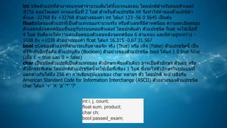 int ชนิดตัวแปรที่สามารถแทนค่าจานวนเต็มได ้ทั้งบวกและลบ โดยปกติสาหรับคอมพิวเตอร์
ทั่วไป คอมไพเลอร์ จะจองเนื้อที่ 2 ไบต์ สาหรับตัวแปรชนิด int จึงทาให ้ค่าของตัวแปรมีค่า
ตั้งแต่ -32768 ถึง +32768 ตัวอย่างของค่า int ได ้แก่ 123 -56 0 5645 เป็นต ้น
floatชนิดของตัวแปรที่เป็นตัวแทนของจานวนจริง หรือตัวเลขที่มีค่าทศนิยม ความละเอียดของ
ตัวเลขหลังจุดทศนิยมขึ้นอยู่กับระบบคอมพิวเตอร์ โดยปกติแล ้ว ตัวแปรชนิด float จะใช ้เนื้อที่
4 ไบต์ นั่นคือจะให ้ความละเอียดของตัวเลขหลังจุดทศนิยม 6 ตาแหน่ง และมีค่าอยู่ระหว่าง -
1038 ถึง +1038 ตัวอย่างของค่า float ได ้แก่ 16.315 -0.67 31.567
bool ชนิดของตัวแปรที่สามารถเก็บค่าลอจิก จริง (True) หรือ เท็จ (False) ตัวแปรชนิดนี้ เป็น
ที่รู้จักกันอีกชื่อคือ ตัวแปรบูลีน (Boolean) ตัวอย่างของตัวแปรชนิด bool ได ้แก่ 1 0 true false
(เมื่อ 1 = true และ 0 = false)
char เป็นชนิดตัวแปรที่เป็นตัวแทนของ ตัวอักษรเพียงตัวเดียว อาจเป็นตัวอักษร ตัวเลข หรือ
ตัวอักขระพิเศษ โดยปกติตัวแปรชนิดนี้จะใช ้เนื้อที่เพียง 1 ไบต์ ซึ่งจะให ้ตัวอักษรในรูปแบบที่
แตกต่างกันได ้ถึง 256 ค่า การเขียนรูปแบบของ char หลายๆ ตัว โดยปกติ จะอ ้างอิงกับ
American Standard Code for Information Interchange (ASCII) ตัวอย่างของตัวแปรชนิด
char ได ้แก่ '+' 'A' 'a' '*' '7'
int i, j, count;
float sum, product;
char ch;
bool passed_exam;
 