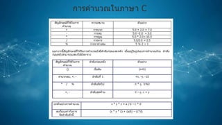 การคานวณในภาษา C
 