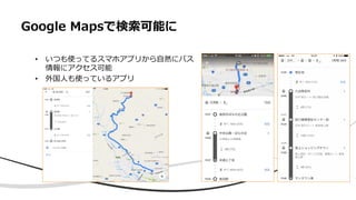 Google Mapsで検索可能に
• いつも使ってるスマホアプリから⾃然にバス
情報にアクセス可能
• 外国⼈も使っているアプリ
 