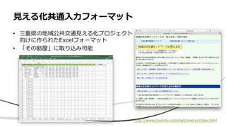 • 三重県の地域公共交通⾒える化プロジェクト
向けに作られたExcelフォーマット
• 「その筋屋」に取り込み可能
⾒える化共通⼊⼒フォーマット
http://www.rosenzu.com/net/mieru/index.html
 