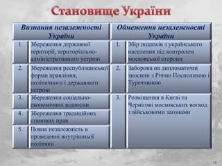 14
Визнання незалежності
України
Обмеження незалежності
України
1. Збереження державної
території, територіально-
адміністративного устрою
1. Збір податків з українського
населення під контролем
московської сторони
2. Збереження республіканської
форми правління,
політичного і державного
устрою
2. Заборона на дипломатичні
зносини з Річчю Посполитою і
Туреччиною
3. Збереження соціально-
економічних відносин
3. Розміщення в Києві та
Чернігові московських воєвод
з військовими загонами4. Збереження традиційних
станових прав
5. Повна незалежність в
проведенні внутрішньої
політики
 
