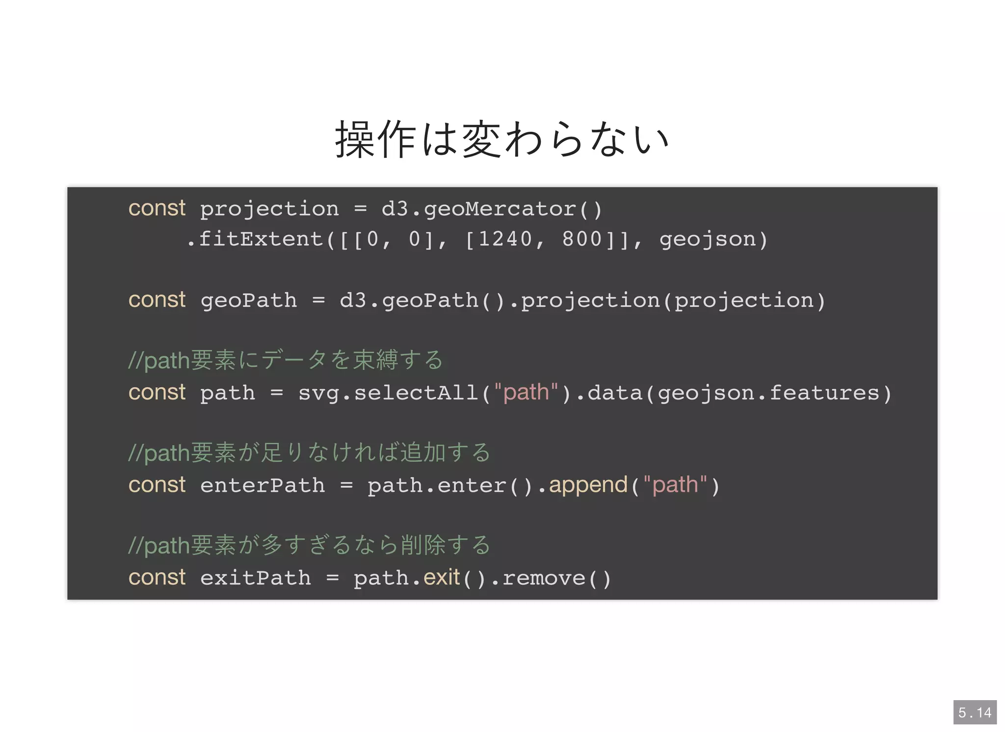 操作は変わらない
const projection = d3.geoMercator()
.fitExtent([[0, 0], [1240, 800]], geojson)
const geoPath = d3.geoPath().projection(projection)
//path要素にデータを束縛する
const path = svg.selectAll("path").data(geojson.features)
//path要素が足りなければ追加する
const enterPath = path.enter().append("path")
//path要素が多すぎるなら削除する
const exitPath = path.exit().remove()
5 . 14
 