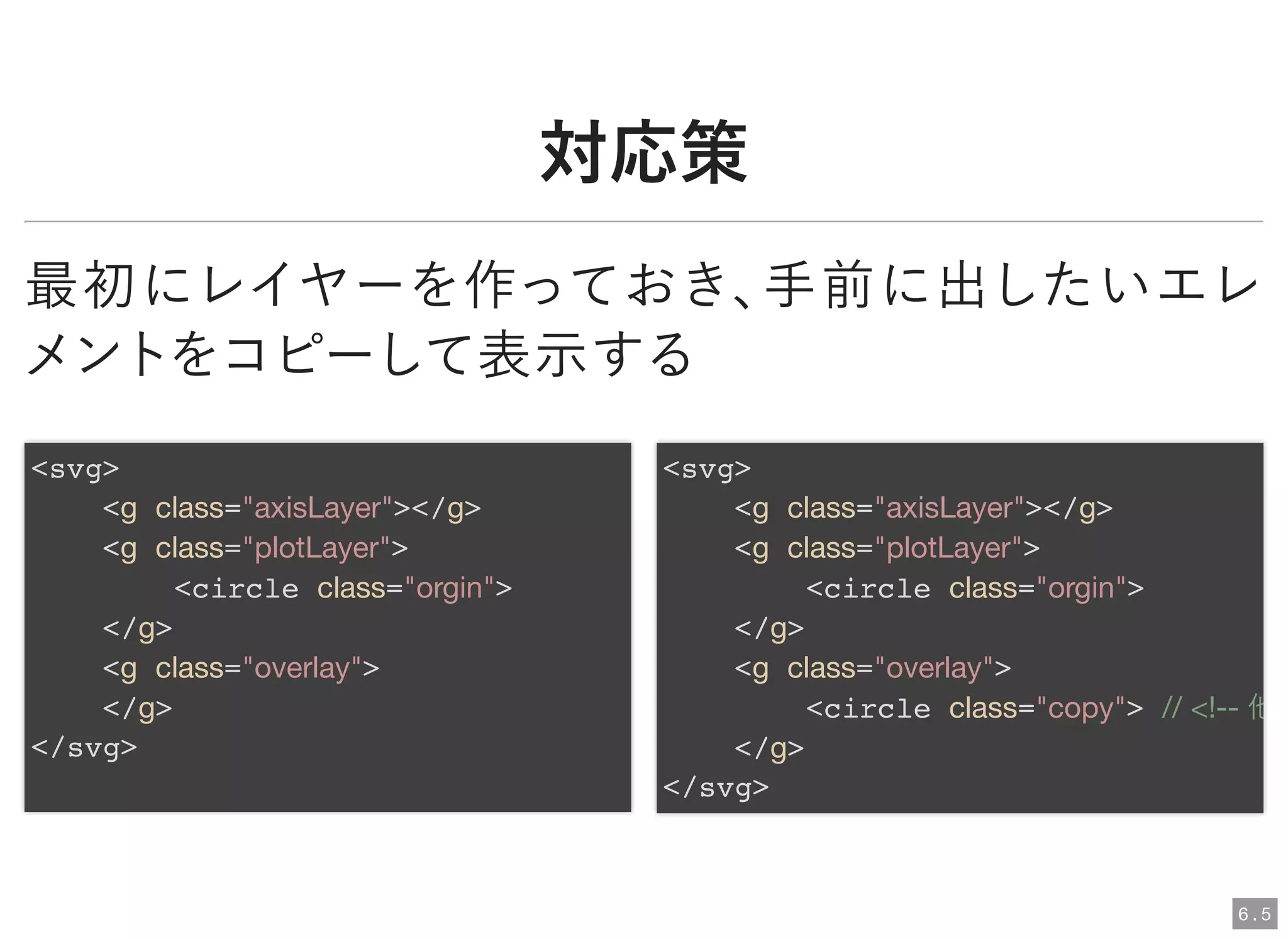 対応策対応策
最初にレイヤーを作っておき、手前に出したいエレ
メントをコピーして表示する
<svg>
<g class="axisLayer"></g>
<g class="plotLayer">
<circle class="orgin">
</g>
<g class="overlay">
</g>
</svg>
<svg>
<g class="axisLayer"></g>
<g class="plotLayer">
<circle class="orgin">
</g>
<g class="overlay">
<circle class="copy"> // <!-- 他
</g>
</svg>
6 . 5
 