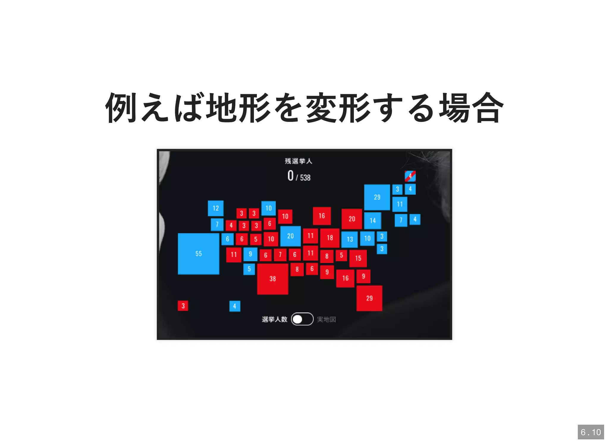 例えば地形を変形する場合例えば地形を変形する場合
6 . 10
 