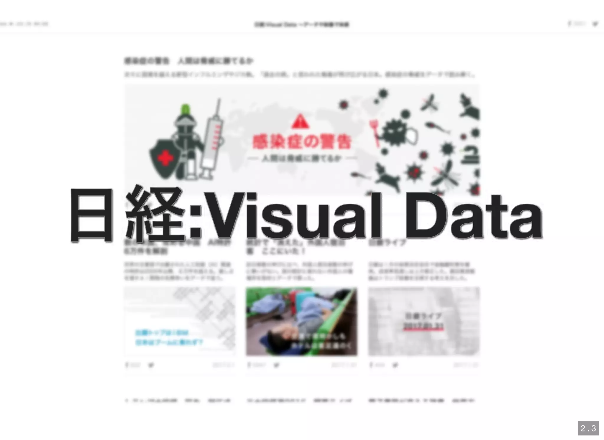 日経:Visual Data
2 . 3
 