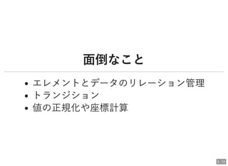 面倒なこと面倒なこと
エレメントとデータのリレーション管理
トランジション
値の正規化や座標計算
5 . 10
 
