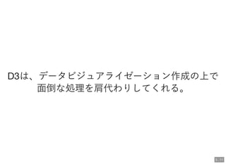 D3は、データビジュアライゼーション作成の上で
面倒な処理を肩代わりしてくれる。
5 . 11
 