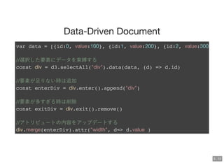 Data-Driven Document
var data = [{id:0, value:100}, {id:1, value:200}, {id:2, value:300
//選択した要素にデータを束縛する
const div = d3.selectAll("div").data(data, (d) => d.id)
//要素が足りない時は追加
const enterDiv = div.enter().append("div")
//要素が多すぎる時は削除
const exitDiv = div.exit().remove()
//アトリビュートの内容をアップデートする
div.merge(enterDiv).attr("width", d=> d.value )
5 . 12
 