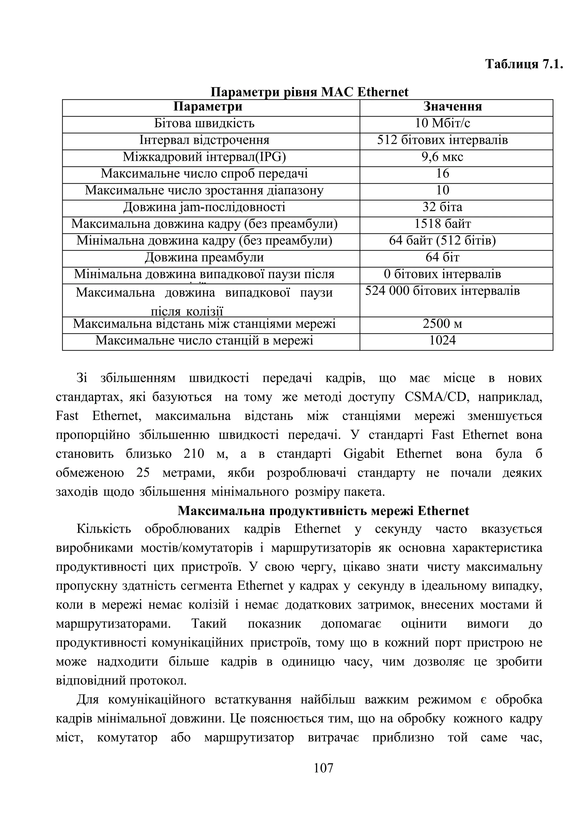 107
Таблиця 7.1.
Параметри рівня MAC Ethernet
Параметри Значення
Бітова швидкість 10 Мбіт/с
Інтервал відстрочення 512 бітових інтервалів
Міжкадровий інтервал(IPG) 9,6 мкс
Максимальне число спроб передачі 16
Максимальне число зростання діапазону
паузи
10
Довжина jam-послідовності 32 біта
Максимальна довжина кадру (без преамбули) 1518 байт
Мінімальна довжина кадру (без преамбули) 64 байт (512 бітів)
Довжина преамбули 64 біт
Мінімальна довжина випадкової паузи після
колізії
0 бітових інтервалів
Максимальна довжина випадкової паузи
після колізії
524 000 бітових інтервалів
Максимальна відстань між станціями мережі 2500 м
Максимальне число станцій в мережі 1024
Зі збільшенням швидкості передачі кадрів, що має місце в нових
стандартах, які базуються на тому же методі доступу CSMA/CD, наприклад,
Fast Ethernet, максимальна відстань між станціями мережі зменшується
пропорційно збільшенню швидкості передачі. У стандарті Fast Ethernet вона
становить близько 210 м, а в стандарті Gigabit Ethernet вона була б
обмеженою 25 метрами, якби розроблювачі стандарту не почали деяких
заходів щодо збільшення мінімального розміру пакета.
Максимальна продуктивність мережі Ethernet
Кількість оброблюваних кадрів Ethernet у секунду часто вказується
виробниками мостів/комутаторів і маршрутизаторів як основна характеристика
продуктивності цих пристроїв. У свою чергу, цікаво знати чисту максимальну
пропускну здатність сегмента Ethernet у кадрах у секунду в ідеальному випадку,
коли в мережі немає колізій і немає додаткових затримок, внесених мостами й
маршрутизаторами. Такий показник допомагає оцінити вимоги до
продуктивності комунікаційних пристроїв, тому що в кожний порт пристрою не
може надходити більше кадрів в одиницю часу, чим дозволяє це зробити
відповідний протокол.
Для комунікаційного встаткування найбільш важким режимом є обробка
кадрів мінімальної довжини. Це пояснюється тим, що на обробку кожного кадру
міст, комутатор або маршрутизатор витрачає приблизно той саме час,
 