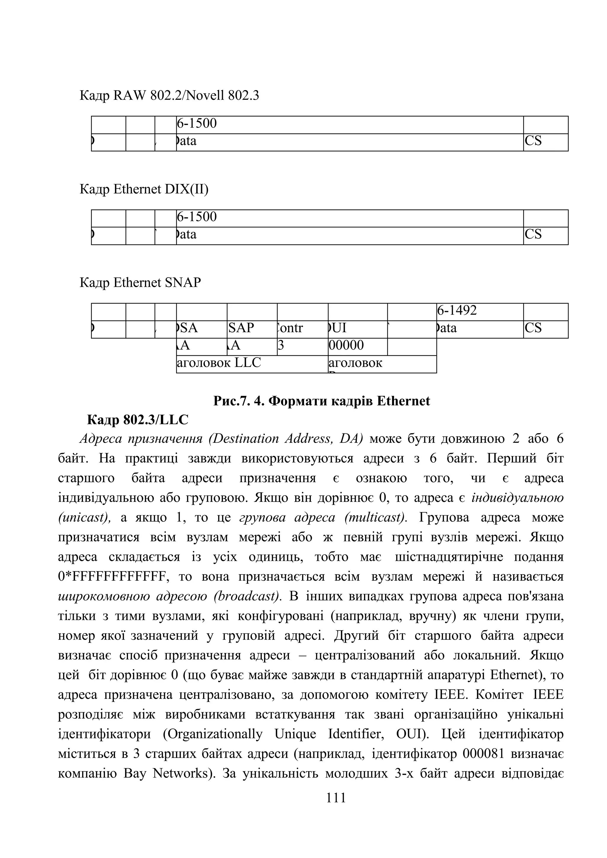 111
Кадр RAW 802.2/Novell 802.3
6 6 2 46-1500 4
D
A
S
A
L Data FCS
Кадр Ethernet DIX(II)
6 6 2 46-1500 4
D
A
S
A
T Data FCS
Кадр Ethernet SNAP
6 6 2 1 1 1 3 2 46-1492 4
D
A
S
A
L DSA
P
SSAP Contr
ol
OUI T Data FCS
AA AA 03 000000
Заголовок LLC Заголовок
SNAP
Рис.7. 4. Формати кадрів Ethernet
Кадр 802.3/LLC
Адреса призначення (Destination Address, DA) може бути довжиною 2 або 6
байт. На практиці завжди використовуються адреси з 6 байт. Перший біт
старшого байта адреси призначення є ознакою того, чи є адреса
індивідуальною або груповою. Якщо він дорівнює 0, то адреса є індивідуальною
(unicast), a якщо 1, то це групова адреса (multicast). Групова адреса може
призначатися всім вузлам мережі або ж певній групі вузлів мережі. Якщо
адреса складається із усіх одиниць, тобто має шістнадцятирічне подання
0*FFFFFFFFFFFF, то вона призначається всім вузлам мережі й називається
широкомовною адресою (broadcast). В інших випадках групова адреса пов'язана
тільки з тими вузлами, які конфігуровані (наприклад, вручну) як члени групи,
номер якої зазначений у груповій адресі. Другий біт старшого байта адреси
визначає спосіб призначення адреси – централізований або локальний. Якщо
цей біт дорівнює 0 (що буває майже завжди в стандартній апаратурі Ethernet), то
адреса призначена централізовано, за допомогою комітету IEEE. Комітет IEEE
розподіляє між виробниками встаткування так звані організаційно унікальні
ідентифікатори (Organizationally Unique Identifier, OUI). Цей ідентифікатор
міститься в 3 старших байтах адреси (наприклад, ідентифікатор 000081 визначає
компанію Bay Networks). За унікальність молодших 3-х байт адреси відповідає
 