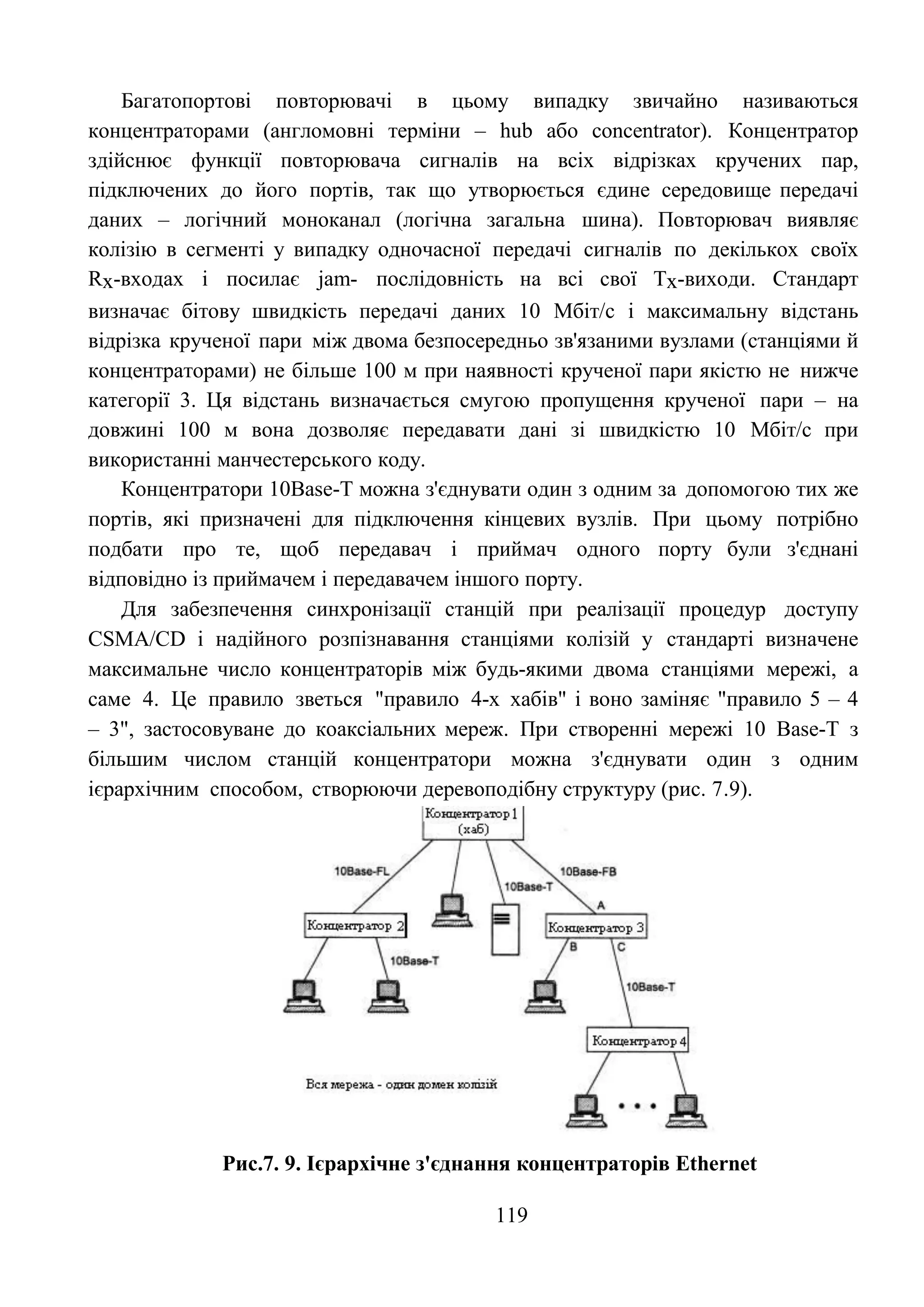 119
Багатопортові повторювачі в цьому випадку звичайно називаються
концентраторами (англомовні терміни – hub або concentrator). Концентратор
здійснює функції повторювача сигналів на всіх відрізках кручених пар,
підключених до його портів, так що утворюється єдине середовище передачі
даних – логічний моноканал (логічна загальна шина). Повторювач виявляє
колізію в сегменті у випадку одночасної передачі сигналів по декількох своїх
Rх-входах і посилає jam- послідовність на всі свої Тх-виходи. Стандарт
визначає бітову швидкість передачі даних 10 Мбіт/с і максимальну відстань
відрізка крученої пари між двома безпосередньо зв'язаними вузлами (станціями й
концентраторами) не більше 100 м при наявності крученої пари якістю не нижче
категорії 3. Ця відстань визначається смугою пропущення крученої пари – на
довжині 100 м вона дозволяє передавати дані зі швидкістю 10 Мбіт/с при
використанні манчестерського коду.
Концентратори 10Base-T можна з'єднувати один з одним за допомогою тих же
портів, які призначені для підключення кінцевих вузлів. При цьому потрібно
подбати про те, щоб передавач і приймач одного порту були з'єднані
відповідно із приймачем і передавачем іншого порту.
Для забезпечення синхронізації станцій при реалізації процедур доступу
CSMA/CD і надійного розпізнавання станціями колізій у стандарті визначене
максимальне число концентраторів між будь-якими двома станціями мережі, а
саме 4. Це правило зветься "правило 4-х хабів" і воно заміняє "правило 5 – 4
– 3", застосовуване до коаксіальних мереж. При створенні мережі 10 Base-T з
більшим числом станцій концентратори можна з'єднувати один з одним
ієрархічним способом, створюючи деревоподібну структуру (рис. 7.9).
Рис.7. 9. Ієрархічне з'єднання концентраторів Ethernet
 