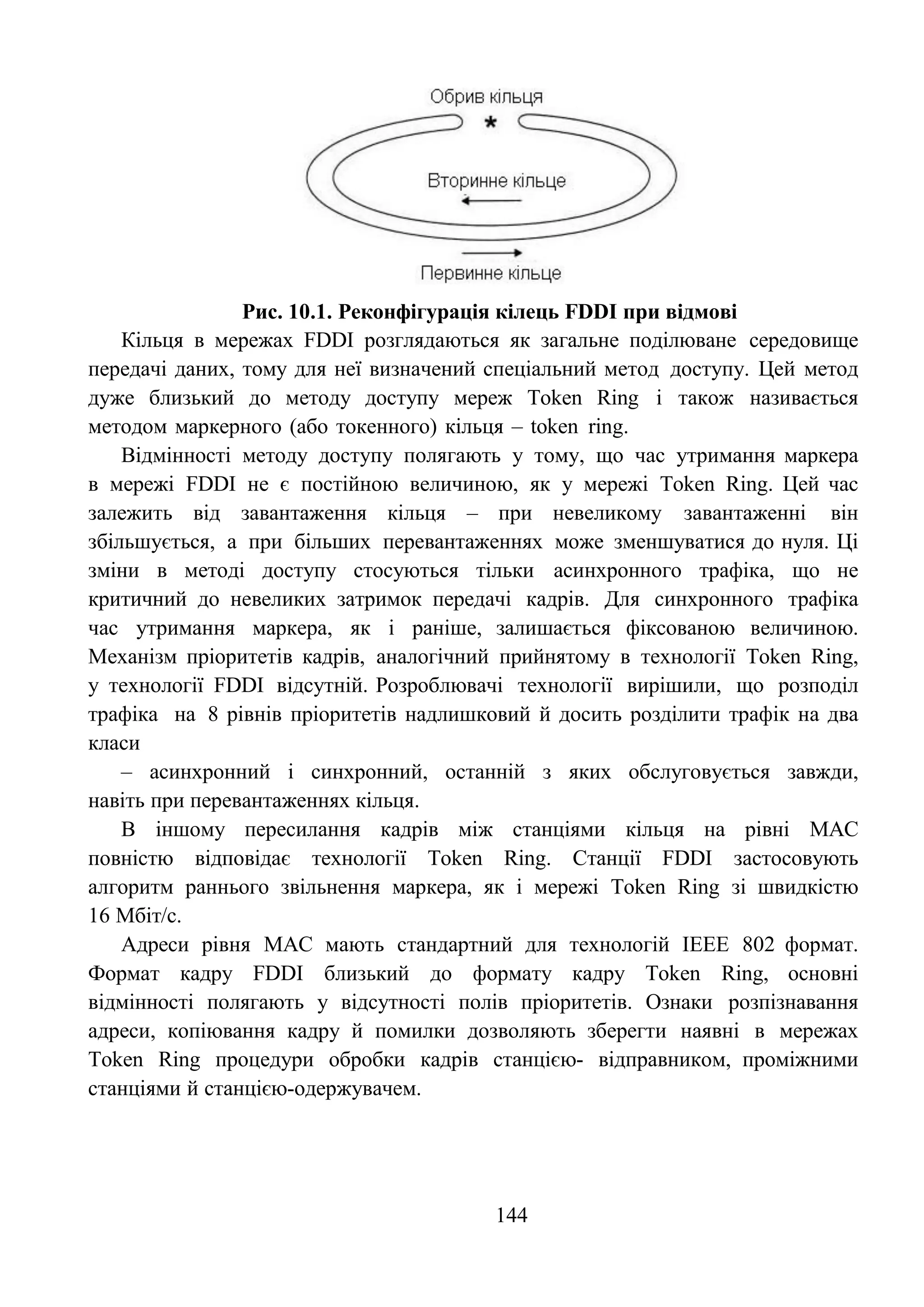 144
Рис. 10.1. Реконфігурація кілець FDDI при відмові
Кільця в мережах FDDI розглядаються як загальне поділюване середовище
передачі даних, тому для неї визначений спеціальний метод доступу. Цей метод
дуже близький до методу доступу мереж Token Ring і також називається
методом маркерного (або токенного) кільця – token ring.
Відмінності методу доступу полягають у тому, що час утримання маркера
в мережі FDDI не є постійною величиною, як у мережі Token Ring. Цей час
залежить від завантаження кільця – при невеликому завантаженні він
збільшується, а при більших перевантаженнях може зменшуватися до нуля. Ці
зміни в методі доступу стосуються тільки асинхронного трафіка, що не
критичний до невеликих затримок передачі кадрів. Для синхронного трафіка
час утримання маркера, як і раніше, залишається фіксованою величиною.
Механізм пріоритетів кадрів, аналогічний прийнятому в технології Token Ring,
у технології FDDI відсутній. Розроблювачі технології вирішили, що розподіл
трафіка на 8 рівнів пріоритетів надлишковий й досить розділити трафік на два
класи
– асинхронний і синхронний, останній з яких обслуговується завжди,
навіть при перевантаженнях кільця.
В іншому пересилання кадрів між станціями кільця на рівні MAC
повністю відповідає технології Token Ring. Станції FDDI застосовують
алгоритм раннього звільнення маркера, як і мережі Token Ring зі швидкістю
16 Мбіт/с.
Адреси рівня MAC мають стандартний для технологій IEEE 802 формат.
Формат кадру FDDI близький до формату кадру Token Ring, основні
відмінності полягають у відсутності полів пріоритетів. Ознаки розпізнавання
адреси, копіювання кадру й помилки дозволяють зберегти наявні в мережах
Token Ring процедури обробки кадрів станцією- відправником, проміжними
станціями й станцією-одержувачем.
 