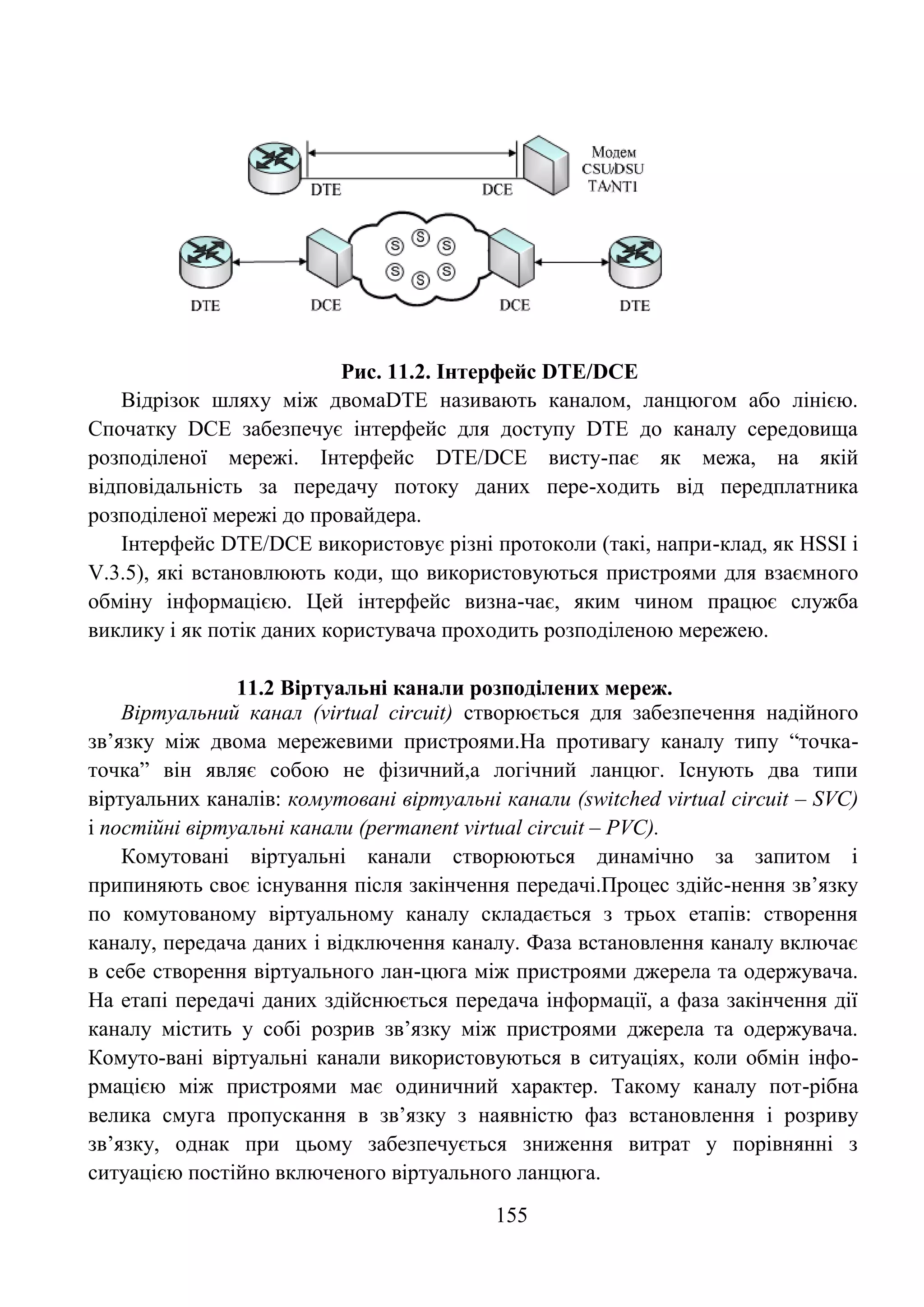 155
Рис. 11.2. Інтерфейс DTE/DCE
Відрізок шляху між двомаDTE називають каналом, ланцюгом або лінією.
Спочатку DCE забезпечує інтерфейс для доступу DTE до каналу середовища
розподіленої мережі. Інтерфейс DTE/DCE висту-пає як межа, на якій
відповідальність за передачу потоку даних пере-ходить від передплатника
розподіленої мережі до провайдера.
Інтерфейс DTE/DCE використовує різні протоколи (такі, напри-клад, як HSSI і
V.3.5), які встановлюють коди, що використовуються пристроями для взаємного
обміну інформацією. Цей інтерфейс визна-чає, яким чином працює служба
виклику і як потік даних користувача проходить розподіленою мережею.
11.2 Віртуальні канали розподілених мереж.
Віртуальний канал (virtual circuit) створюється для забезпечення надійного
зв’язку між двома мережевими пристроями.На противагу каналу типу ―точка-
точка‖ він являє собою не фізичний,а логічний ланцюг. Існують два типи
віртуальних каналів: комутовані віртуальні канали (switched virtual circuit – SVC)
і постійні віртуальні канали (permanent virtual circuit – PVC).
Комутовані віртуальні канали створюються динамічно за запитом і
припиняють своє існування після закінчення передачі.Процес здійс-нення зв’язку
по комутованому віртуальному каналу складається з трьох етапів: створення
каналу, передача даних і відключення каналу. Фаза встановлення каналу включає
в себе створення віртуального лан-цюга між пристроями джерела та одержувача.
На етапі передачі даних здійснюється передача інформації, а фаза закінчення дії
каналу містить у собі розрив зв’язку між пристроями джерела та одержувача.
Комуто-вані віртуальні канали використовуються в ситуаціях, коли обмін інфо-
рмацією між пристроями має одиничний характер. Такому каналу пот-рібна
велика смуга пропускання в зв’язку з наявністю фаз встановлення і розриву
зв’язку, однак при цьому забезпечується зниження витрат у порівнянні з
ситуацією постійно включеного віртуального ланцюга.
 