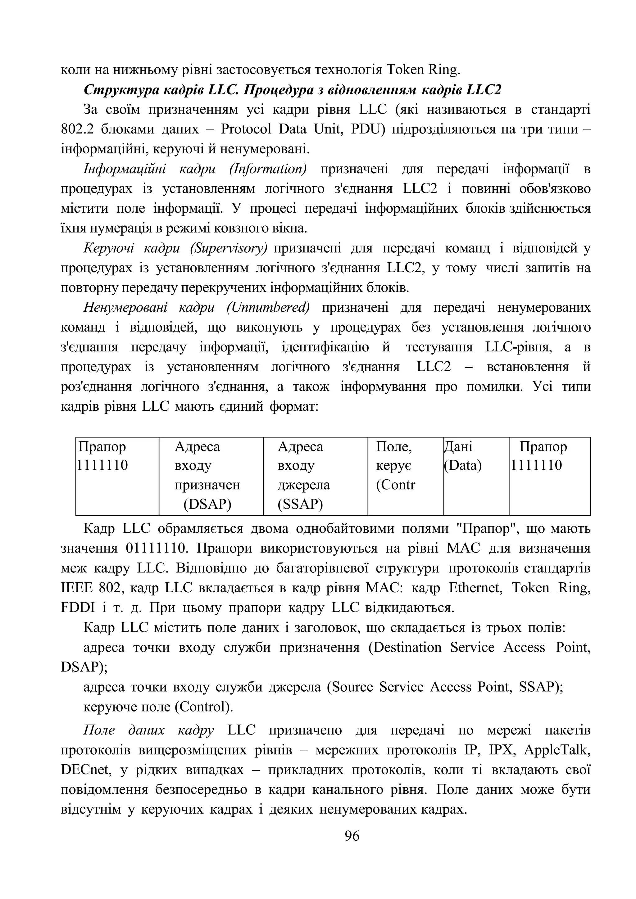 96
коли на нижньому рівні застосовується технологія Token Ring.
Структура кадрів LLC. Процедура з відновленням кадрів LLC2
За своїм призначенням усі кадри рівня LLC (які називаються в стандарті
802.2 блоками даних – Protocol Data Unit, PDU) підрозділяються на три типи –
інформаційні, керуючі й ненумеровані.
Інформаційні кадри (Information) призначені для передачі інформації в
процедурах із установленням логічного з'єднання LLC2 і повинні обов'язково
містити поле інформації. У процесі передачі інформаційних блоків здійснюється
їхня нумерація в режимі ковзного вікна.
Керуючі кадри (Supervisory) призначені для передачі команд і відповідей у
процедурах із установленням логічного з'єднання LLC2, у тому числі запитів на
повторну передачу перекручених інформаційних блоків.
Ненумеровані кадри (Unnumbered) призначені для передачі ненумерованих
команд і відповідей, що виконують у процедурах без установлення логічного
з'єднання передачу інформації, ідентифікацію й тестування LLC-рівня, а в
процедурах із установленням логічного з'єднання LLC2 – встановлення й
роз'єднання логічного з'єднання, а також інформування про помилки. Усі типи
кадрів рівня LLC мають єдиний формат:
Прапор Адреса
точки
Адреса
точки
Поле,
що
Дані Прапор
01111110 входу
служби
входу
служби
керує (Data) 01111110
призначен
ня
джерела (Contr
ol)(DSAP) (SSAP)
Кадр LLC обрамляється двома однобайтовими полями "Прапор", що мають
значення 01111110. Прапори використовуються на рівні MAC для визначення
меж кадру LLC. Відповідно до багаторівневої структури протоколів стандартів
IEEE 802, кадр LLC вкладається в кадр рівня MAC: кадр Ethernet, Token Ring,
FDDI і т. д. При цьому прапори кадру LLC відкидаються.
Кадр LLC містить поле даних і заголовок, що складається із трьох полів:
адреса точки входу служби призначення (Destination Service Access Point,
DSAP);
адреса точки входу служби джерела (Source Service Access Point, SSAP);
керуюче поле (Control).
Поле даних кадру LLC призначено для передачі по мережі пакетів
протоколів вищерозміщених рівнів – мережних протоколів IP, IPX, AppleTalk,
DECnet, у рідких випадках – прикладних протоколів, коли ті вкладають свої
повідомлення безпосередньо в кадри канального рівня. Поле даних може бути
відсутнім у керуючих кадрах і деяких ненумерованих кадрах.
 