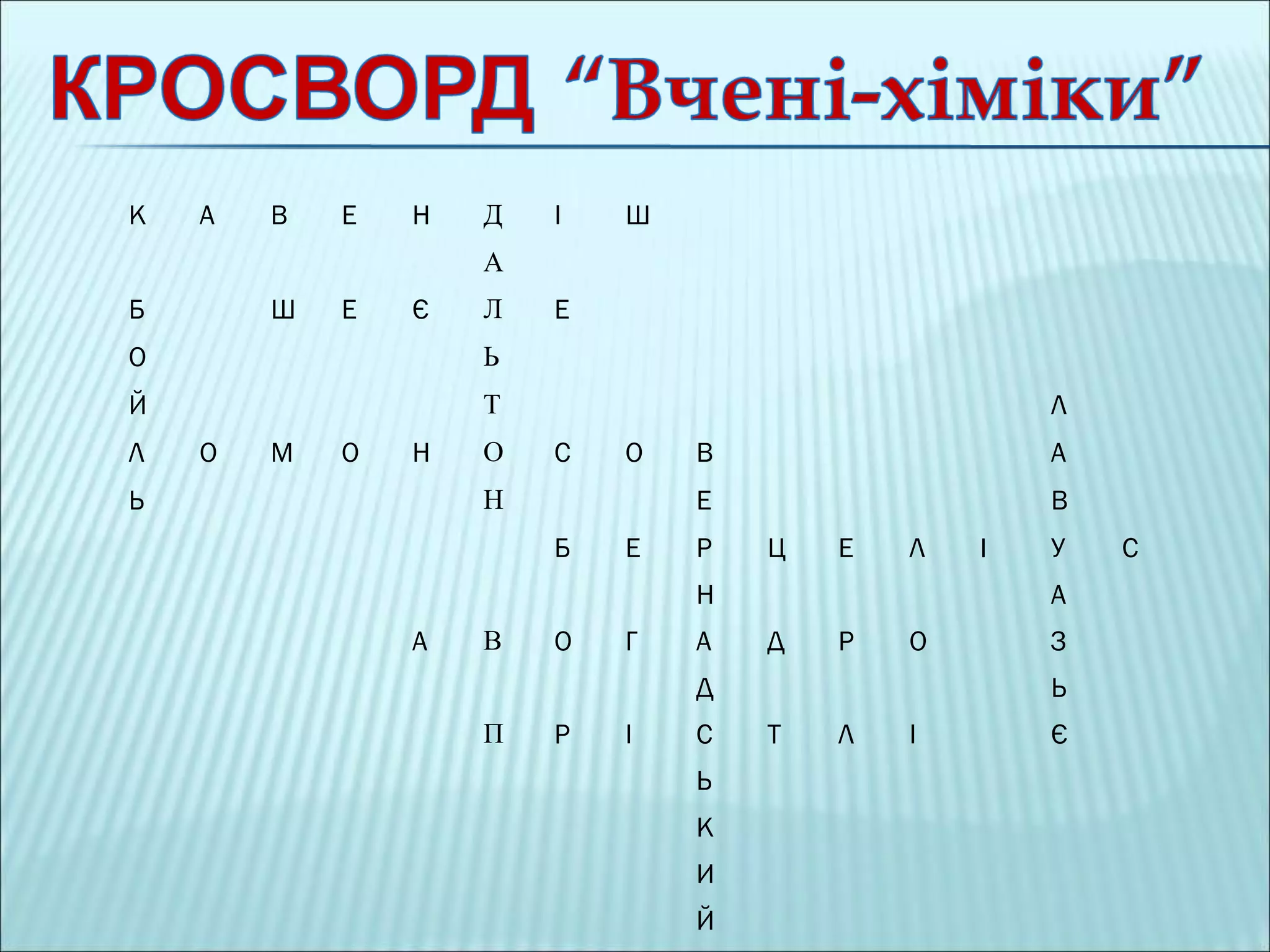 К А В Е Н Д І Ш
А
Б Ш Е Є Л Е
О Ь
Й Т Л
Л О М О Н О С О В А
Ь Н Е В
Б Е Р Ц Е Л І У С
Н А
А В О Г А Д Р О З
Д Ь
П Р І С Т Л І Є
Ь
К
И
Й
 