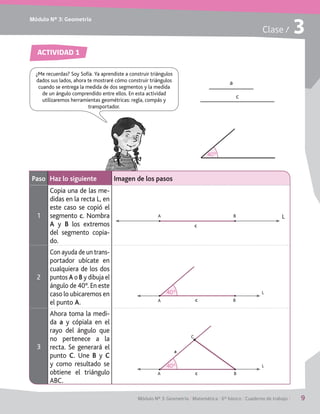 Módulo Nº 3: Geometría
Módulo Nº 3: Geometría / Matemática / 6° básico / Cuaderno de trabajo / 9
Clase / 3
ACTIVIDAD 1
¿Me recuerdas? Soy Sofía. Ya aprendiste a construir triángulos
dados sus lados, ahora te mostraré cómo construir triángulos
cuando se entrega la medida de dos segmentos y la medida
de un ángulo comprendido entre ellos. En esta actividad
utilizaremos herramientas geométricas: regla, compás y
transportador.
a
c
Paso Haz lo siguiente Imagen de los pasos
1
Copia una de las me-
didas en la recta L, en
este caso se copió el
segmento c. Nombra
A y B los extremos
del segmento copia-
do.
2
Con ayuda de un trans-
portador ubícate en
cualquiera de los dos
puntos A o B y dibuja el
ángulo de 40°. En este
caso lo ubicaremos en
el punto A.
3
Ahora toma la medi-
da a y cópiala en el
rayo del ángulo que
no pertenece a la
recta. Se generará el
punto C. Une B y C
y como resultado se
obtiene el triángulo
ABC.
A B L
c
A B
L
c
40º
A
C
B
L
c
a
40º
40º
 