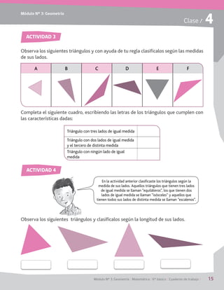 Módulo Nº 3: Geometría
Módulo Nº 3: Geometría / Matemática / 6° básico / Cuaderno de trabajo / 15
Clase / 4
ACTIVIDAD 3
ACTIVIDAD 4
Observa los siguientes triángulos y con ayuda de tu regla clasifícalos según las medidas
de sus lados.
Observa los siguientes triángulos y clasifícalos según la longitud de sus lados.
Completa el siguiente cuadro, escribiendo las letras de los triángulos que cumplen con
las características dadas:
A B C D E F
Triángulo con tres lados de igual medida
Triángulo con dos lados de igual medida
y el tercero de distinta medida
Triángulo con ningún lado de igual
medida
En la actividad anterior clasificaste los triángulos según la
medida de sus lados. Aquellos triángulos que tienen tres lados
de igual medida se llaman “equiláteros”, los que tienen dos
lados de igual medida se llaman “isósceles” y aquellos que
tienen todos sus lados de distinta medida se llaman “escalenos”.
 