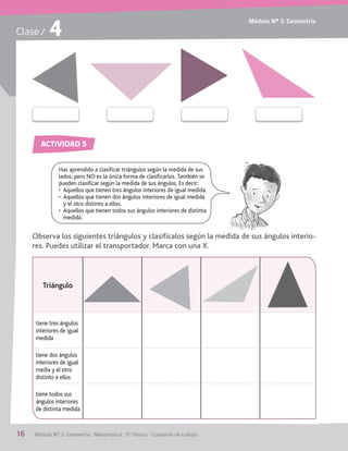 Módulo Nº 3: Geometría
16	 / Módulo Nº 3: Geometría / Matemática / 6° básico / Cuaderno de trabajo
Clase / 4
ACTIVIDAD 5
Observa los siguientes triángulos y clasifícalos según la medida de sus ángulos interio-
res. Puedes utilizar el transportador. Marca con una X.
Has aprendido a clasificar triángulos según la medida de sus
lados, pero NO es la única forma de clasificarlos. También se
pueden clasificar según la medida de sus ángulos. Es decir:
•	 Aquellos que tienen tres ángulos interiores de igual medida.
•	 Aquellos que tienen dos ángulos interiores de igual medida
y el otro distinto a ellos.
•	 Aquellos que tienen todos sus ángulos interiores de distinta
medida.
Triángulo
tiene tres ángulos
interiores de igual
medida
tiene dos ángulos
interiores de igual
media y el otro
distinto a ellos
tiene todos sus
ángulos interiores
de distinta medida
 