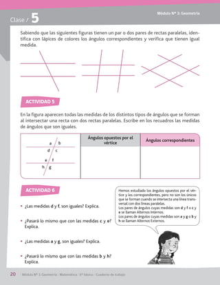 Módulo Nº 3: Geometría
20	 / Módulo Nº 3: Geometría / Matemática / 6° básico / Cuaderno de trabajo
Clase / 5
ACTIVIDAD 5
ACTIVIDAD 6
§§ ¿Las medidas d y f, son iguales? Explica.
§§ ¿Pasará lo mismo que con las medidas c y e?
Explica.
§§ ¿Las medidas a y g, son iguales? Explica.
§§ ¿Pasará lo mismo que con las medidas b y h?
Explica.
Sabiendo que las siguientes figuras tienen un par o dos pares de rectas paralelas, iden-
tifica con lápices de colores los ángulos correspondientes y verifica que tienen igual
medida.
En la figura aparecen todas las medidas de los distintos tipos de ángulos que se forman
al intersectar una recta con dos rectas paralelas. Escribe en los recuadros las medidas
de ángulos que son iguales.
Ángulos opuestos por el
vértice
Ángulos correspondientes
1
e f
gh
d
b
c
a
Hemos estudiado los ángulos opuestos por el vér-
tice y los correspondientes, pero no son los únicos
que se forman cuando se intersecta una línea trans-
versal con dos líneas paralelas.
Los pares de ángulos cuyas medidas son d y f o c y
e se llaman Alternos Internos.
Los pares de ángulos cuyas medidas son a y g o b y
h se llaman Alternos Externos.
 