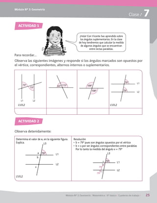 Módulo Nº 3: Geometría
Módulo Nº 3: Geometría / Matemática / 6° básico / Cuaderno de trabajo / 25
¡Hola! Con Vicente has aprendido sobre
los ángulos suplementarios. En la clase
de hoy tendremos que calcular la medida
de algunos ángulos que se encuentran
entre rectas paralelas.
Clase / 7
ACTIVIDAD 1
ACTIVIDAD 2
Para recordar…
Observa las siguientes imágenes y responde si los ángulos marcados son opuestos por
el vértice, correspondientes, alternos internos o suplementarios.
Observa detenidamente:
L1//L2
Determina el valor de x, en la siguiente figura.
Explica.
L1//L2
Resolución
• 	b = 79° pues son ángulos opuestos por el vértice
•	 b = x por ser ángulos correspondientes entre paralelas
	 Por lo tanto la medida del ángulo x = 79°
L1//L2
L2L1
73º
73º
65º 115º 108º
108º
79º
79º
L2
L1
a
b
x
79º
L2
L1
L3
L3
a
x
79º
79º
79º
L2
L1
b
 