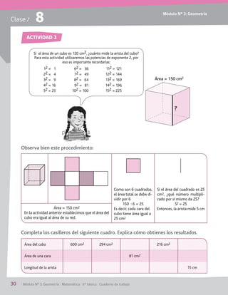 Módulo Nº 3: Geometría
30	 / Módulo Nº 3: Geometría / Matemática / 6° básico / Cuaderno de trabajo
Clase / 8
Área = 150 cm2
?
Observa bien este procedimiento:
Completa los casilleros del siguiente cuadro. Explica cómo obtienes los resultados.
ACTIVIDAD 3
Si  el área de un cubo es 150 cm2, ¿cuánto mide la arista del cubo?
Para esta actividad utilizaremos las potencias de exponente 2, por
eso es importante recordarlas:
	 12 =   1	 62 =   36	 112 = 121
	 22 = 4 	 72 =   49	 122 = 144
	 32 =   9	 82 =   64	 132 = 169
	 42 = 16	 92 =   81	 142 = 196
	 52 = 25	 102 = 100	 152 = 225
Área = 150 cm2
En la actividad anterior establecimos que el área del
cubo era igual al área de su red.
Como son 6 cuadrados,
el área total se debe di-
vidir por 6
150  : 6 = 25
Es decir, cada cara del
cubo tiene área igual a
25 cm2
Si el área del cuadrado es 25
cm2, ¿qué número multipli-
cado por sí mismo da 25?
52 = 25
Entonces, la arista mide 5 cm
Área del cubo 600 cm2 294 cm2 216 cm2
Área de una cara 81 cm2
Longitud de la arista 15 cm
 