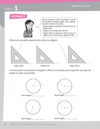 Módulo Nº 3: Geometría
2	 / Módulo Nº 3: Geometría / Matemática / 6° básico / Cuaderno de trabajo
Clase / 1
ACTIVIDAD 1
Observa la escuadra superpuesta sobre los ángulos.
A continuación se presentan 4 ángulos. Utiliza tu escuadra para responder qué tipo de
ángulo es cada uno de ellos.
Ángulo agudo Ángulo recto Ángulo obtuso
tipo de ángulo tipo de ángulo
tipo de ángulo tipo de ángulo
Hola mi nombre es Sofía. Te ayudaré a recordar
los conceptos de ángulo agudo, recto y obtuso.
Para ello necesitas tu escuadra.
•	Ángulo agudo es aquel que mide menos que un
ángulo recto.
•	Ángulo recto es aquel que mide 90°.
•	Ángulo obtuso es aquel que mide más que un
ángulo recto y menos que un ángulo de 180°.
 