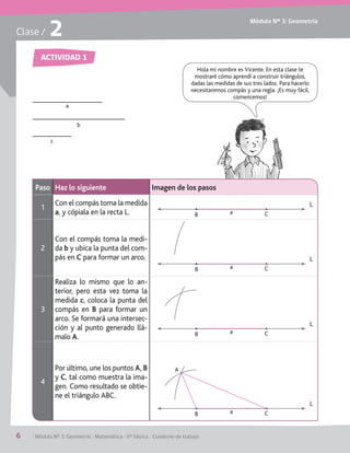 Módulo Nº 3: Geometría
6	 / Módulo Nº 3: Geometría / Matemática / 6° básico / Cuaderno de trabajo
Clase / 2
ACTIVIDAD 1
Hola mi nombre es Vicente. En esta clase te
mostraré cómo aprendí a construir triángulos,
dadas las medidas de sus tres lados. Para hacerlo
necesitaremos compás y una regla. ¡Es muy fácil,
comencemos!
c
b
a
L
CB a
Paso Haz lo siguiente Imagen de los pasos
1
Con el compás toma la medida
a, y cópiala en la recta L.
2
Con el compás toma la medi-
da b y ubica la punta del com-
pás en C para formar un arco.
3
Realiza lo mismo que lo an-
terior, pero esta vez toma la
medida c, coloca la punta del
compás en B para formar un
arco. Se formará una intersec-
ción y al punto generado llá-
malo A.
4
Por último, une los puntos A, B
y C, tal como muestra la ima-
gen. Como resultado se obtie-
ne el triángulo ABC.
L
L
L
C
C
C
B
B
B
a
a
a
A
 