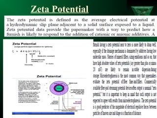 Zeta Potential
 