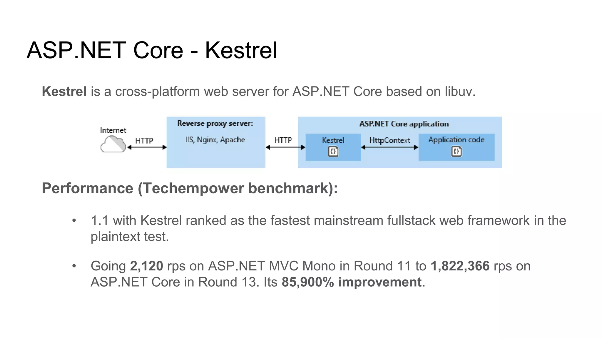 ASP.NET Core - Kestrel
Kestrel is a cross-platform web server for ASP.NET Core based on libuv.
Performance (Techempower benchmark):
• 1.1 with Kestrel ranked as the fastest mainstream fullstack web framework in the
plaintext test.
• Going 2,120 rps on ASP.NET MVC Mono in Round 11 to 1,822,366 rps on
ASP.NET Core in Round 13. Its 85,900% improvement.
 