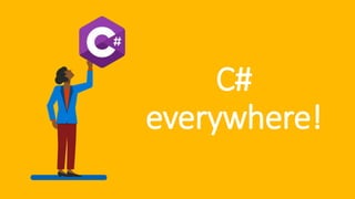 C#
everywhere!
 