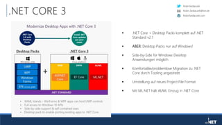 RobinSedlaczek
RobinSedlaczek.com
Robin.Sedlaczek@live.de
.NET CORE 3
 .NET Core + Desktop Packs komplett auf .NET
Standard v2.1
 ABER: Desktop Packs nur auf Windows!
 Side-by-Side für Windows Desktop
Anwendungen möglich
 Komfortable/problemlose Migration zu .NET
Core durch Tooling angestrebt
 Umstellung auf neues Project File Format
 Mit ML.NET hält AI/ML Einzug in .NET Core
 