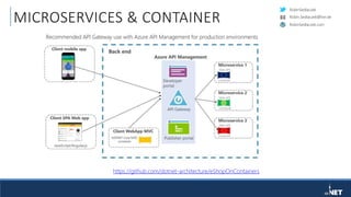 RobinSedlaczek
RobinSedlaczek.com
Robin.Sedlaczek@live.de
MICROSERVICES & CONTAINER
https://github.com/dotnet-architecture/eShopOnContainers
 