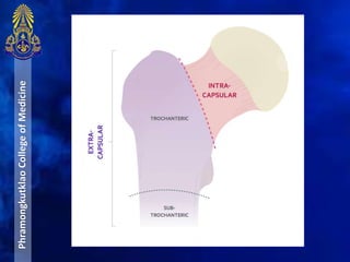 PhramongkutklaoCollegeofMedicine
 