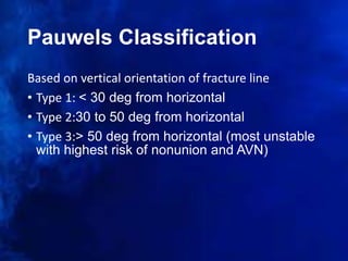 Pauwels Classification
Based on vertical orientation of fracture line
• Type 1: < 30 deg from horizontal
• Type 2:30 to 50 deg from horizontal
• Type 3:> 50 deg from horizontal (most unstable
with highest risk of nonunion and AVN)
 