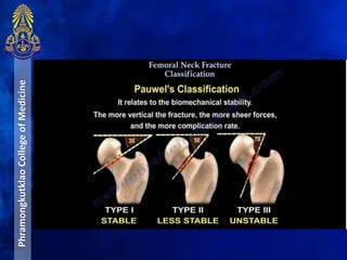 PhramongkutklaoCollegeofMedicine
 