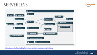 @RobinSedlaczek
RobinSedlaczek.com
SERVERLESS
https://www.stackery.io/blog/serverless-function-architecture-principles/
 