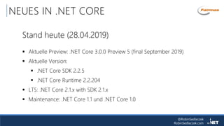 @RobinSedlaczek
RobinSedlaczek.com
NEUES IN .NET CORE
Stand heute (28.04.2019)
 Aktuelle Preview: .NET Core 3.0.0 Preview 5 (final September 2019)
 Aktuelle Version:
 .NET Core SDK 2.2.5
 .NET Core Runtime 2.2.204
 LTS: .NET Core 2.1.x with SDK 2.1.x
 Maintenance: .NET Core 1.1 und .NET Core 1.0
 
